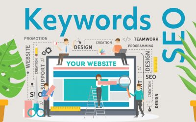 The Importance of Keywords on your Website